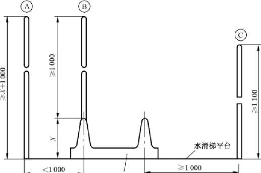 水上樂(lè)園水滑梯